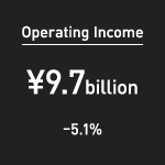 Operating Income:¥9.7 billion (–5.1%)