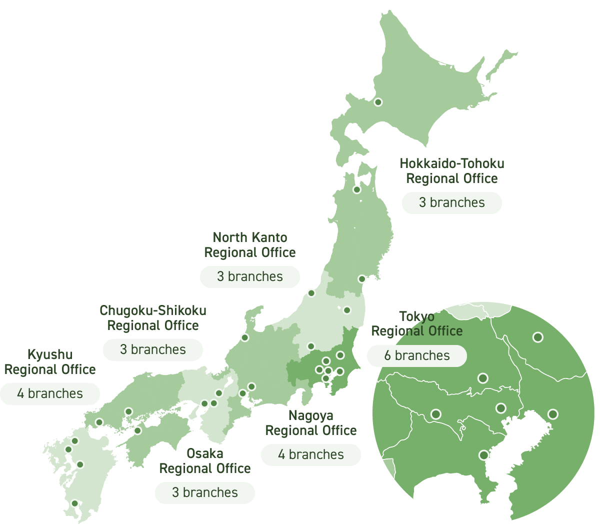 Figure: Regional and Branch Offices throughout Japan