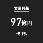 営業利益：97億円（–5.1%）