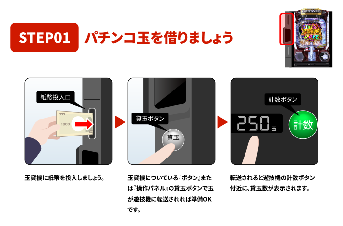 STEP1