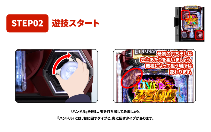 STEP2