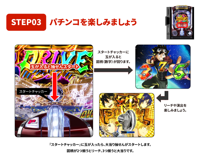 STEP3