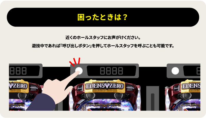困ったときは？